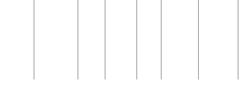 Barogramm